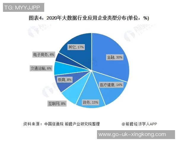 探索足球模拟软件的未来发展与应用潜力分析